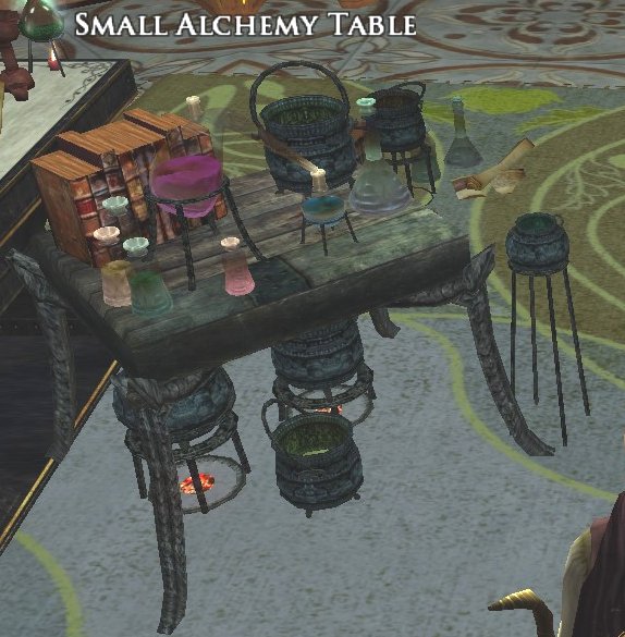 lotro furnishing